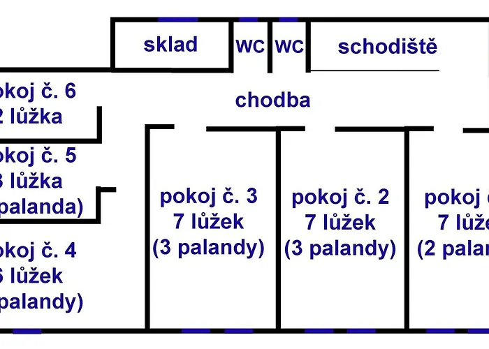 Chaloupka